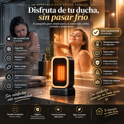 Calefactor eléctrico 1.000W